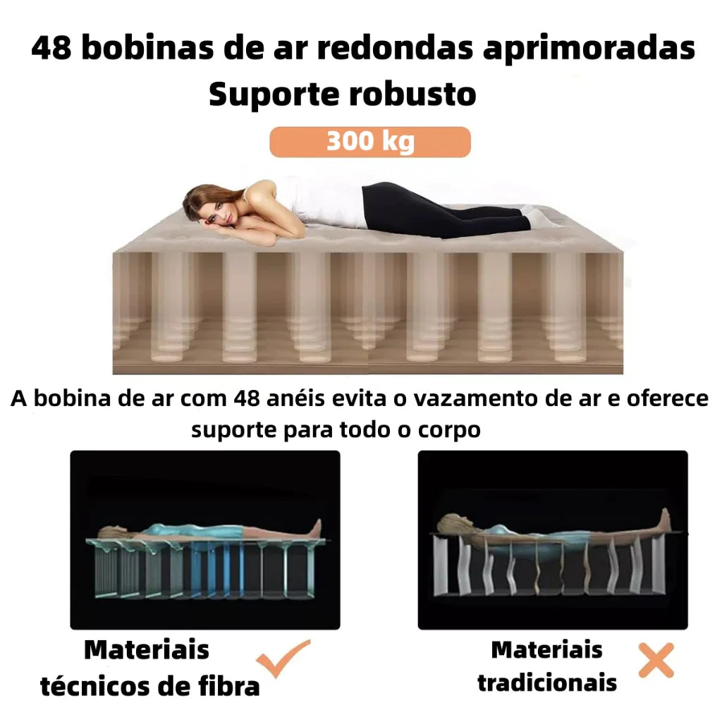 🔥Colchão Inflável Queen Casal Cama De Campanha Bomba Inflável Com Bateria De Lítio Integrada JOYFOX - Oferta limitada!🔥